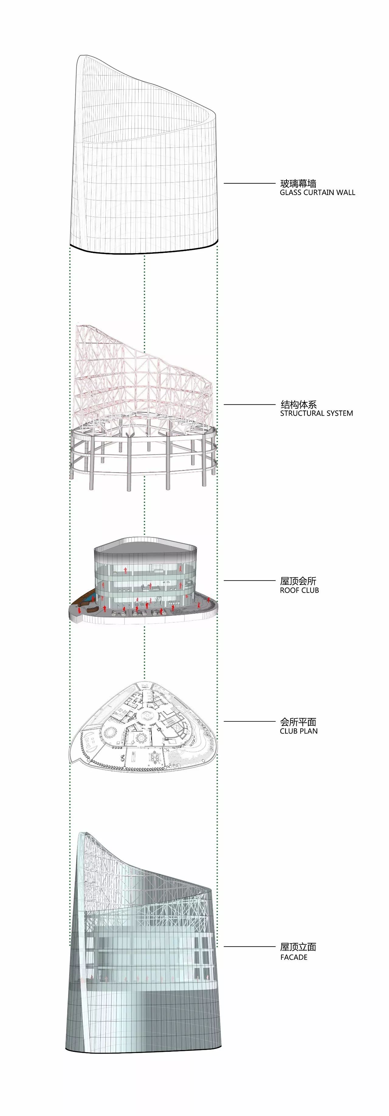 结构支持系统设计与修建设计巧妙连系
