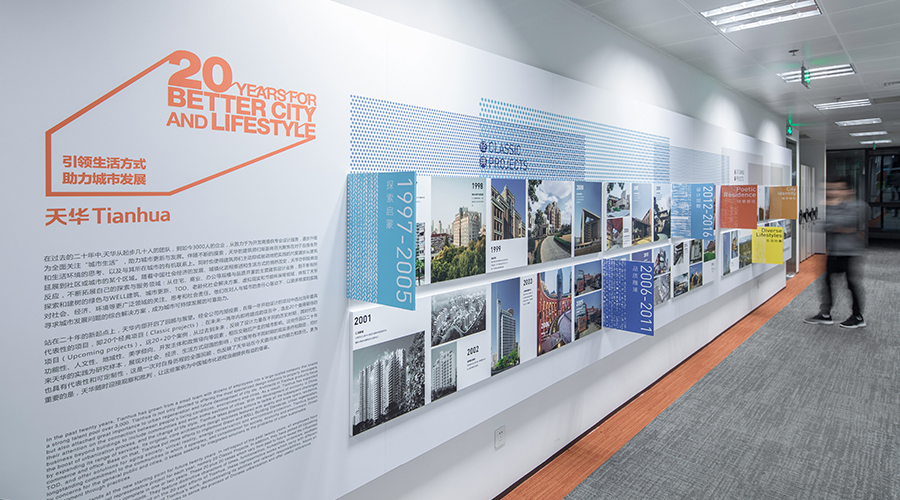 韶华经廿，，，，正青春——bb电子游戏官网20周年回首与展望巡展