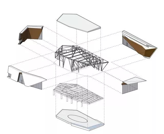 结构拆解，，，，bb电子游戏官网修建设计